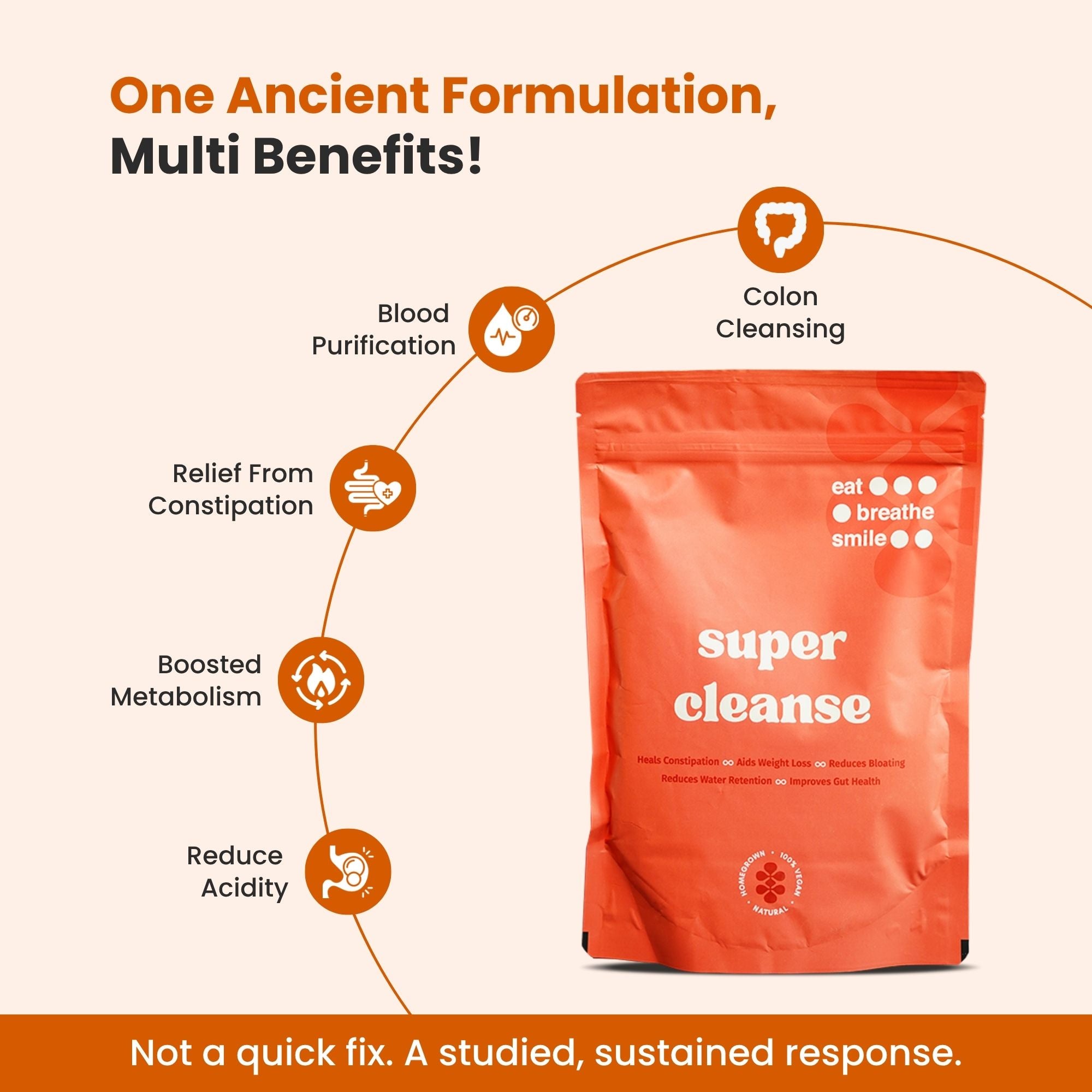 Super Cleanse 💥 - SUPER GUT