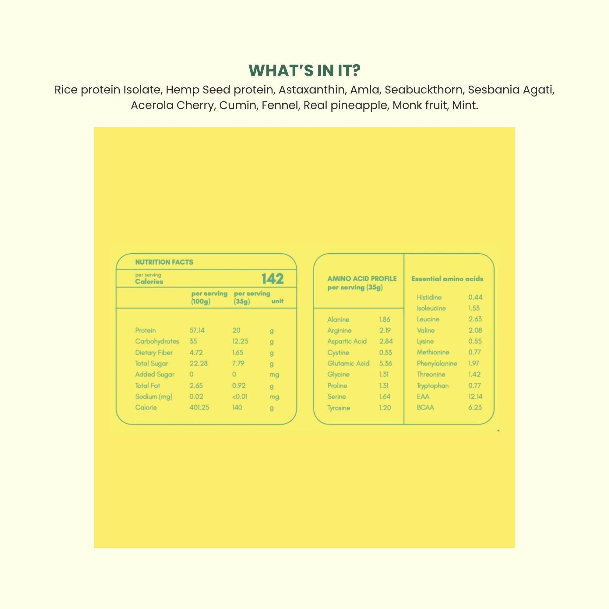13_09d6cf6f-d2c3-4179-98f1-7a1e20a86f8a - Eat Breathe Smile