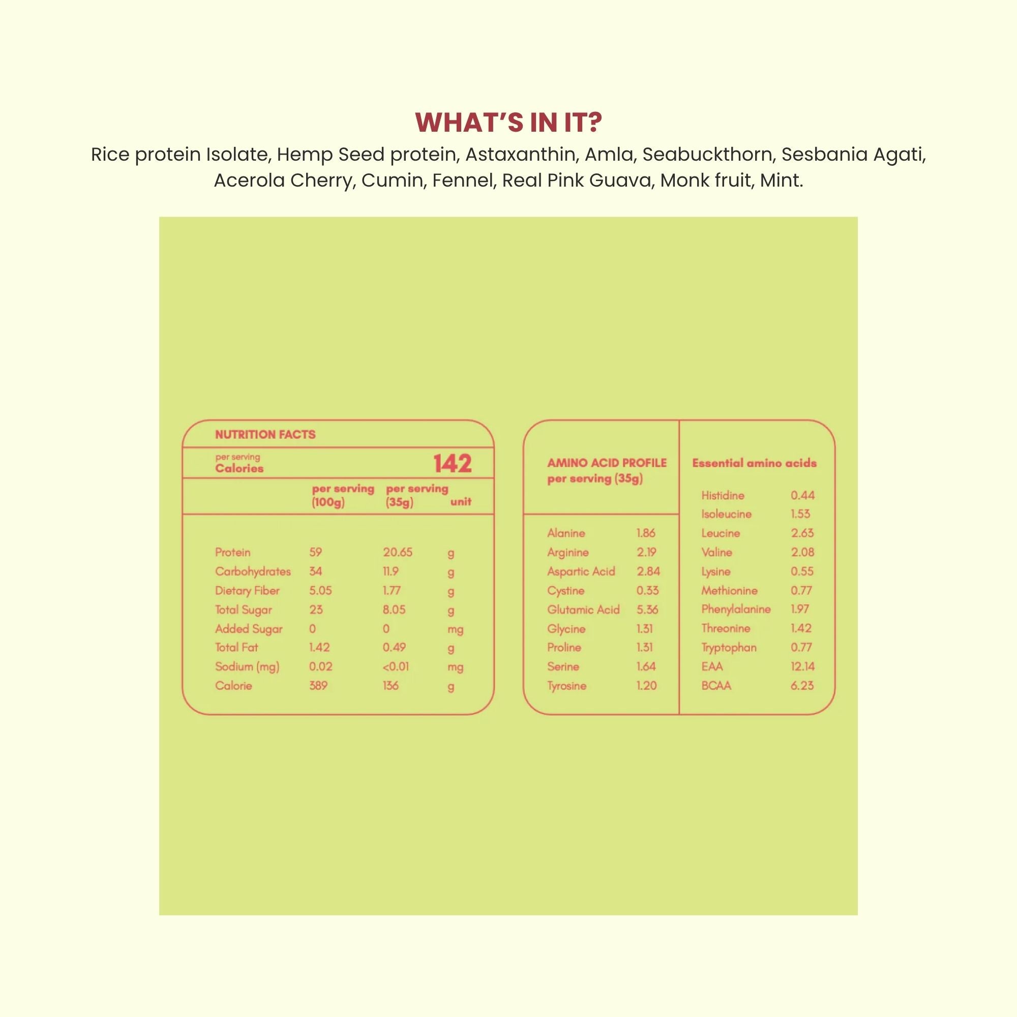 13_2921e0f1-8a93-44ab-adc0-e408750d2afc - Eat Breathe Smile