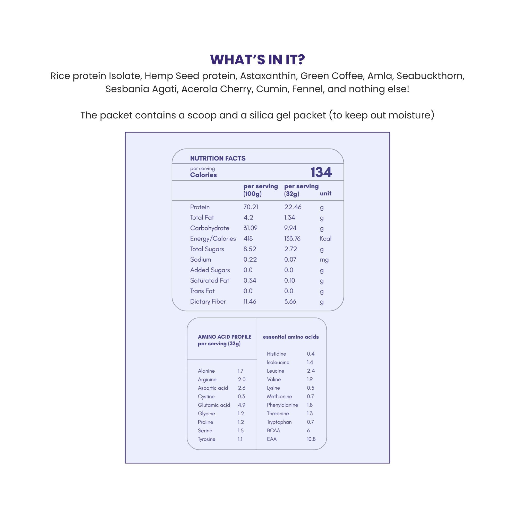 13_37ee9be0-d358-44ce-9691-fb099003bfdc - Eat Breathe Smile