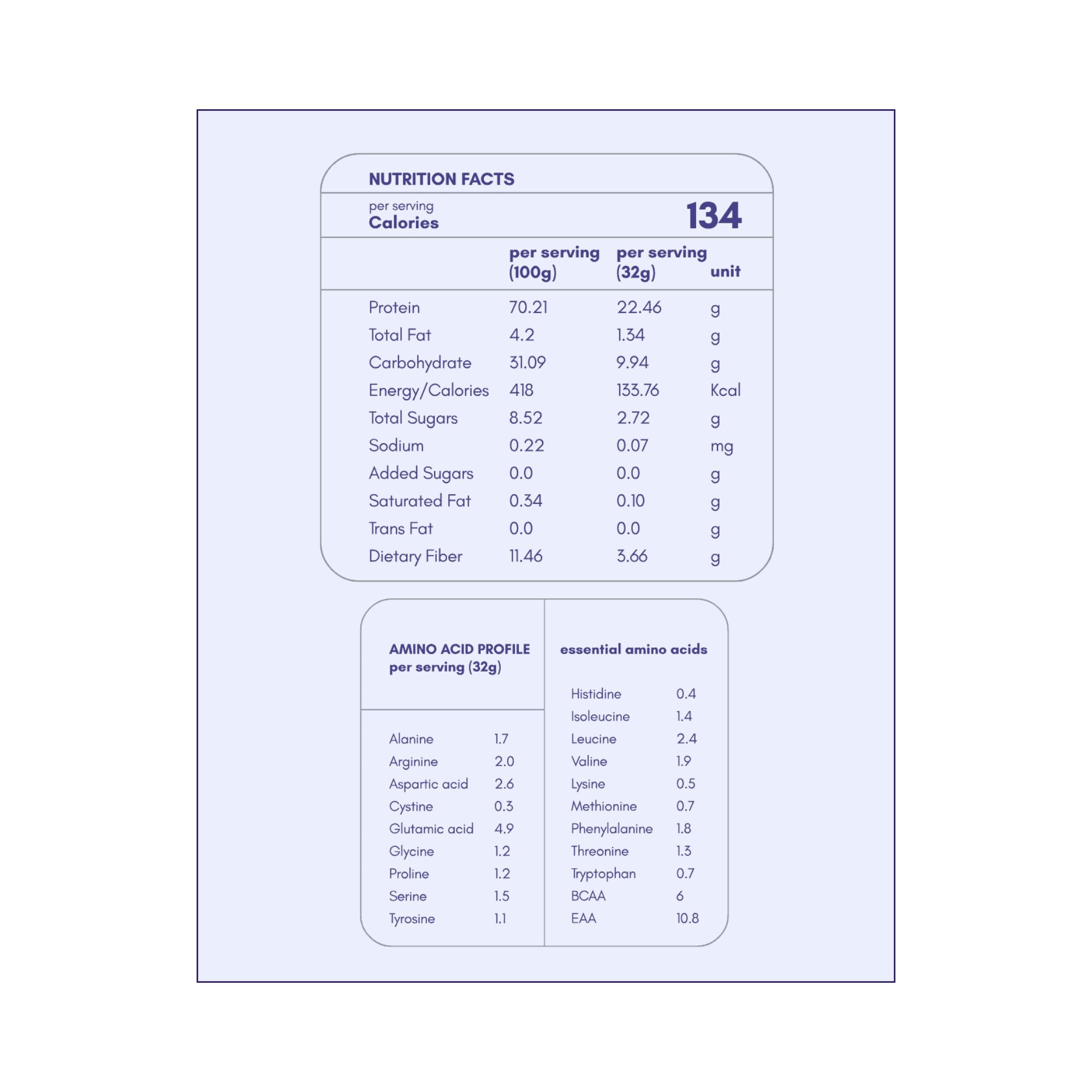 DAILY PRO-GUT Vegan Protein Collagen