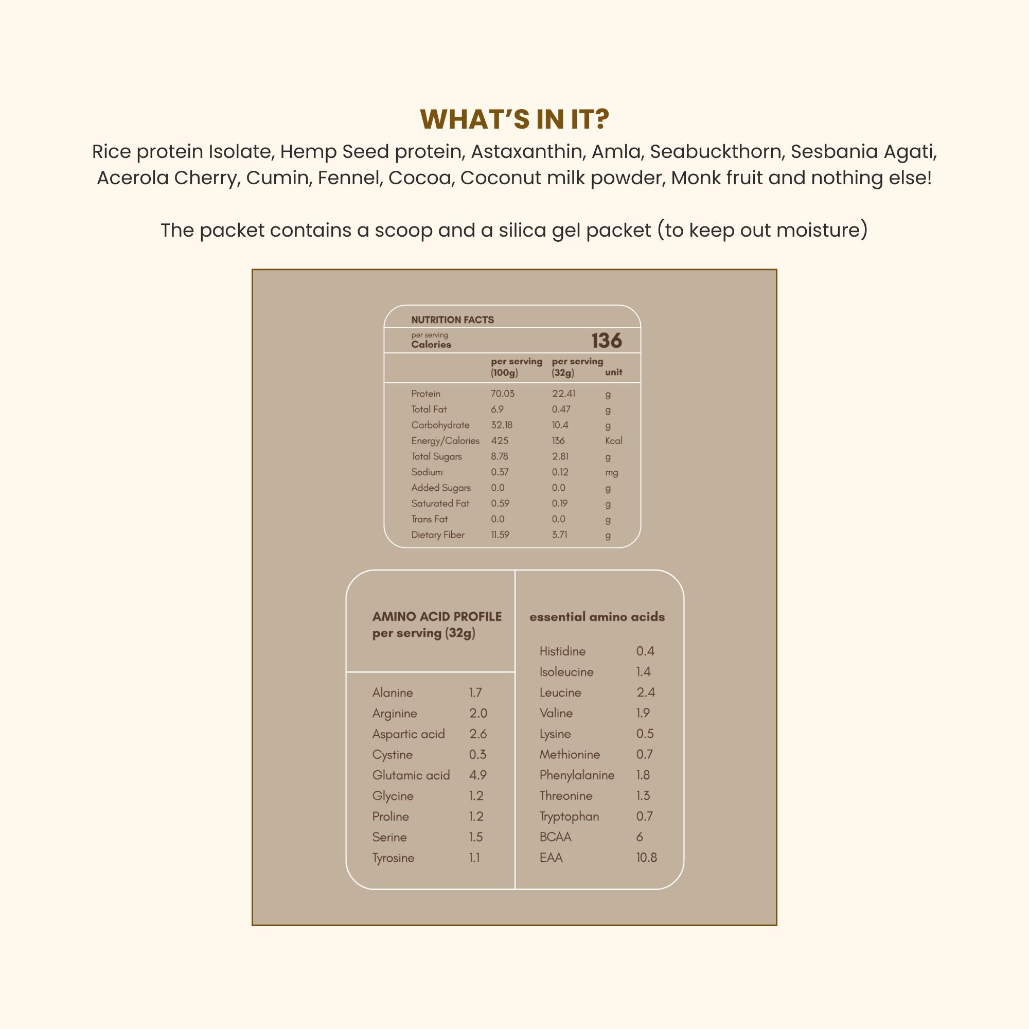 13_e1692ca7-86d5-4456-b17b-3ef4c2f615fe - Eat Breathe Smile