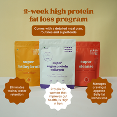 2-week high protein fat loss program - comes with these superfoods++