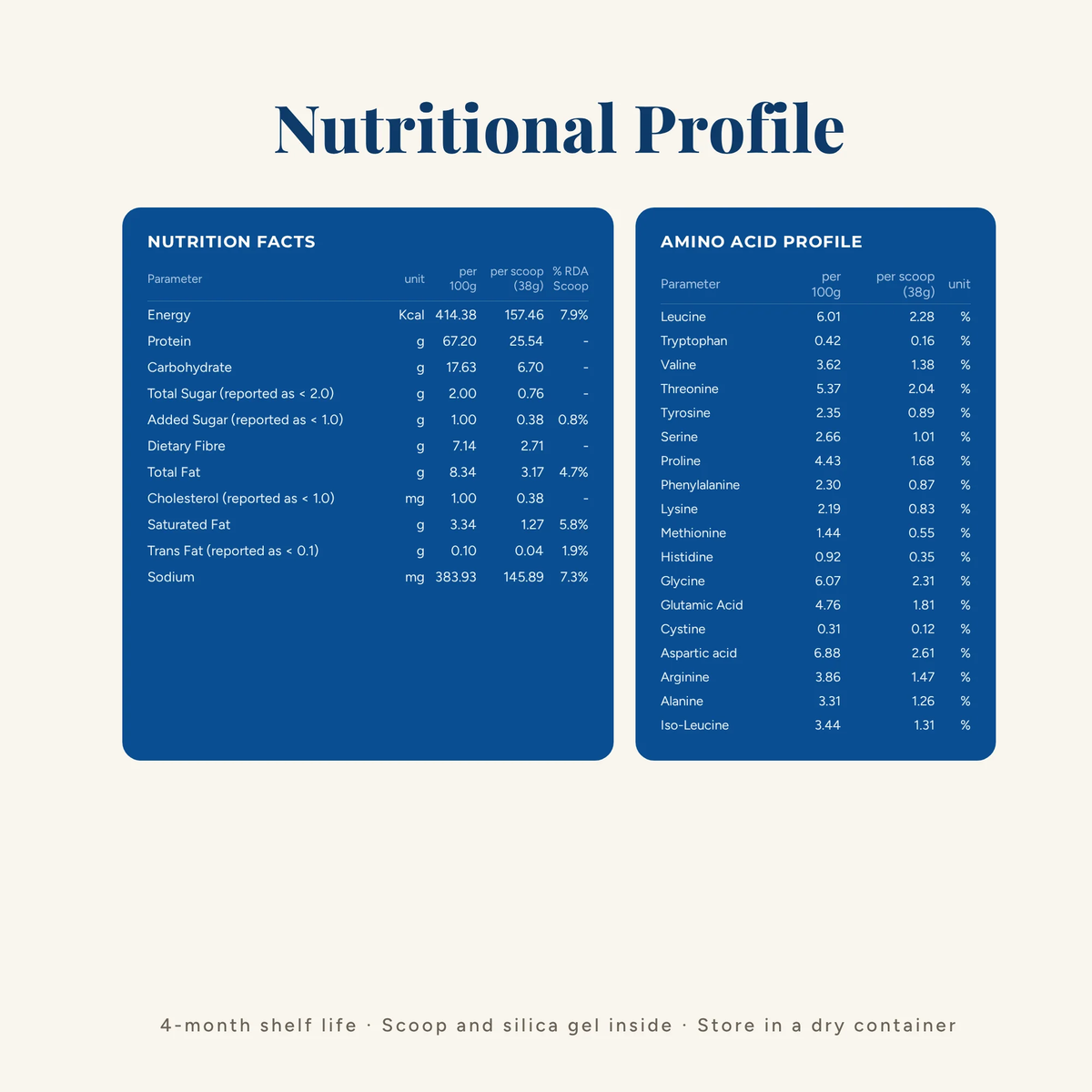 Super Plant Protein Trial Sachets