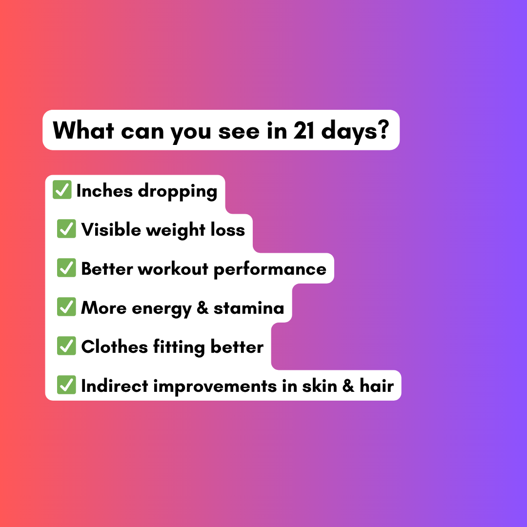 Advanced High Protein 21 day Fat Loss Program