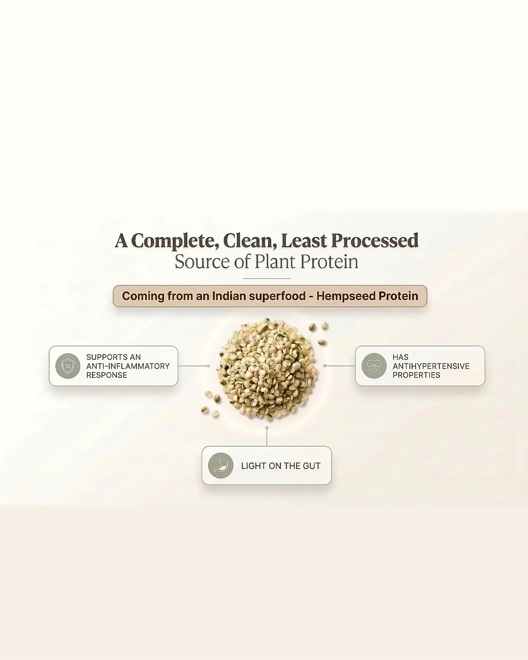 Plant protein (Chocolate) + Cleanse