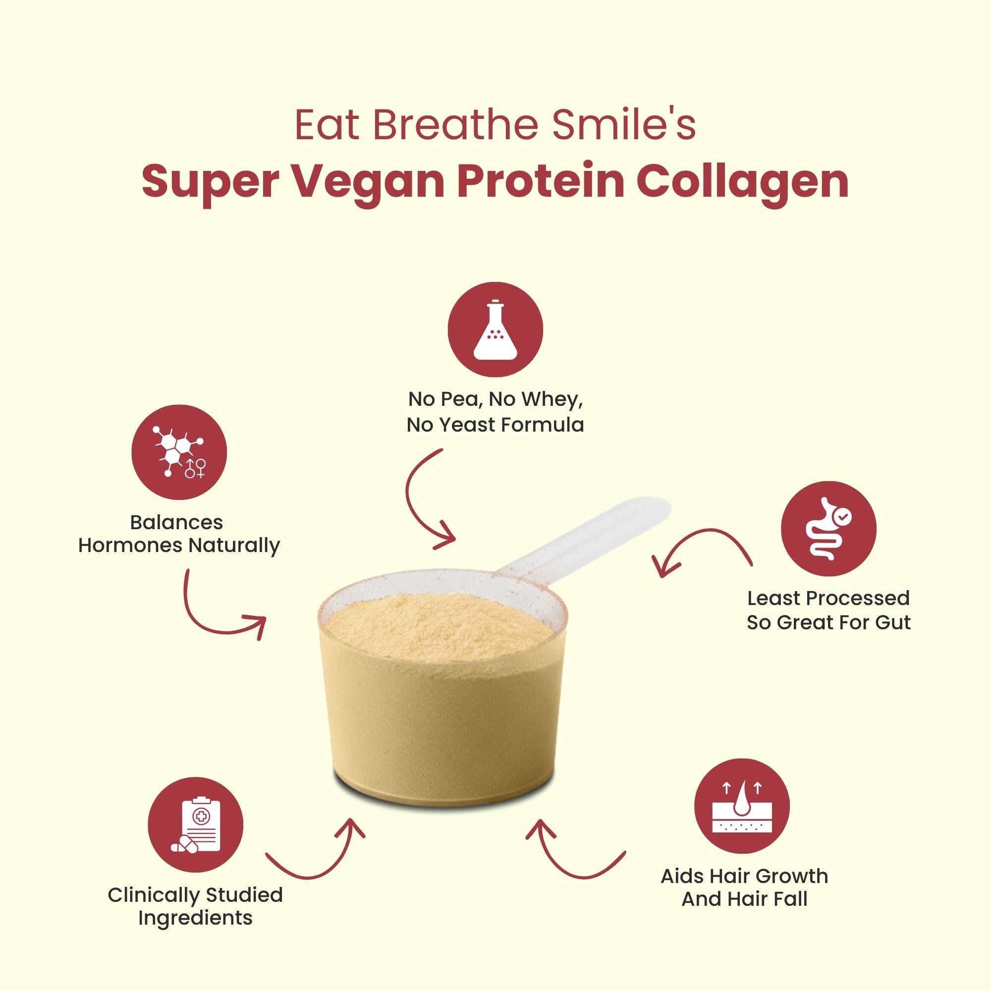 3_4b330f0a-5ee4-44c1-a035-f5b9c880a07e - Eat Breathe Smile