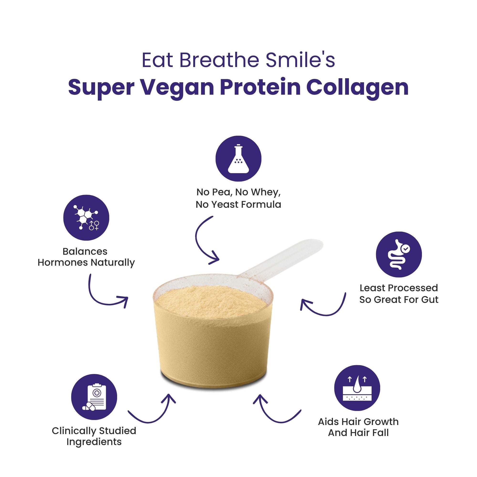 3_e82f927d-be63-4f7f-a8b0-976665c76cac - Eat Breathe Smile