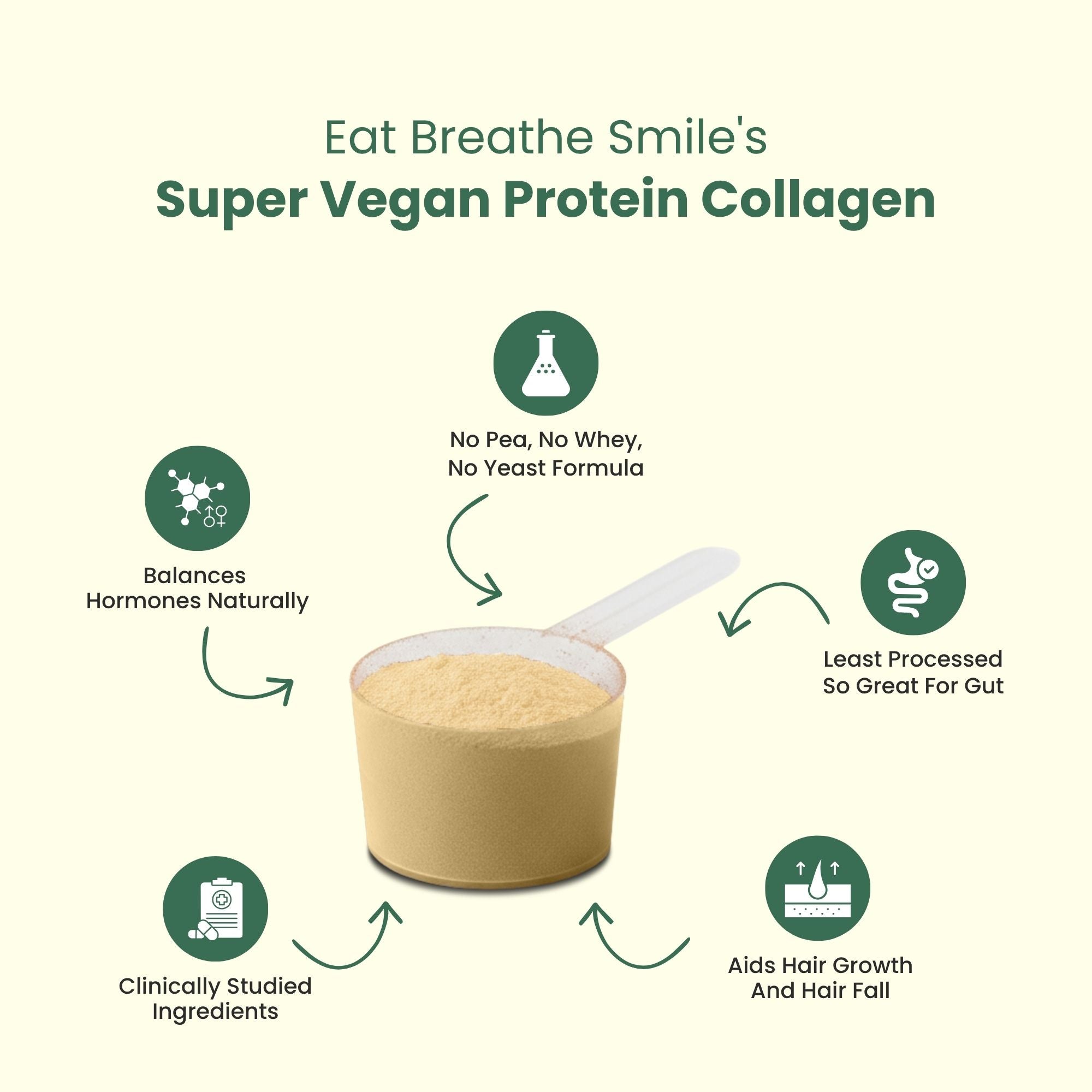 3_f9a44cb3-9d92-4447-a5e1-98ede2722a3e - Eat Breathe Smile
