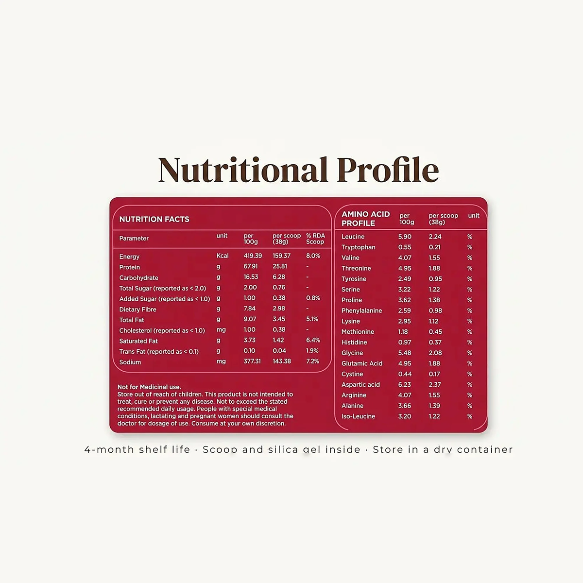 Super Plant Protein Trial Sachets