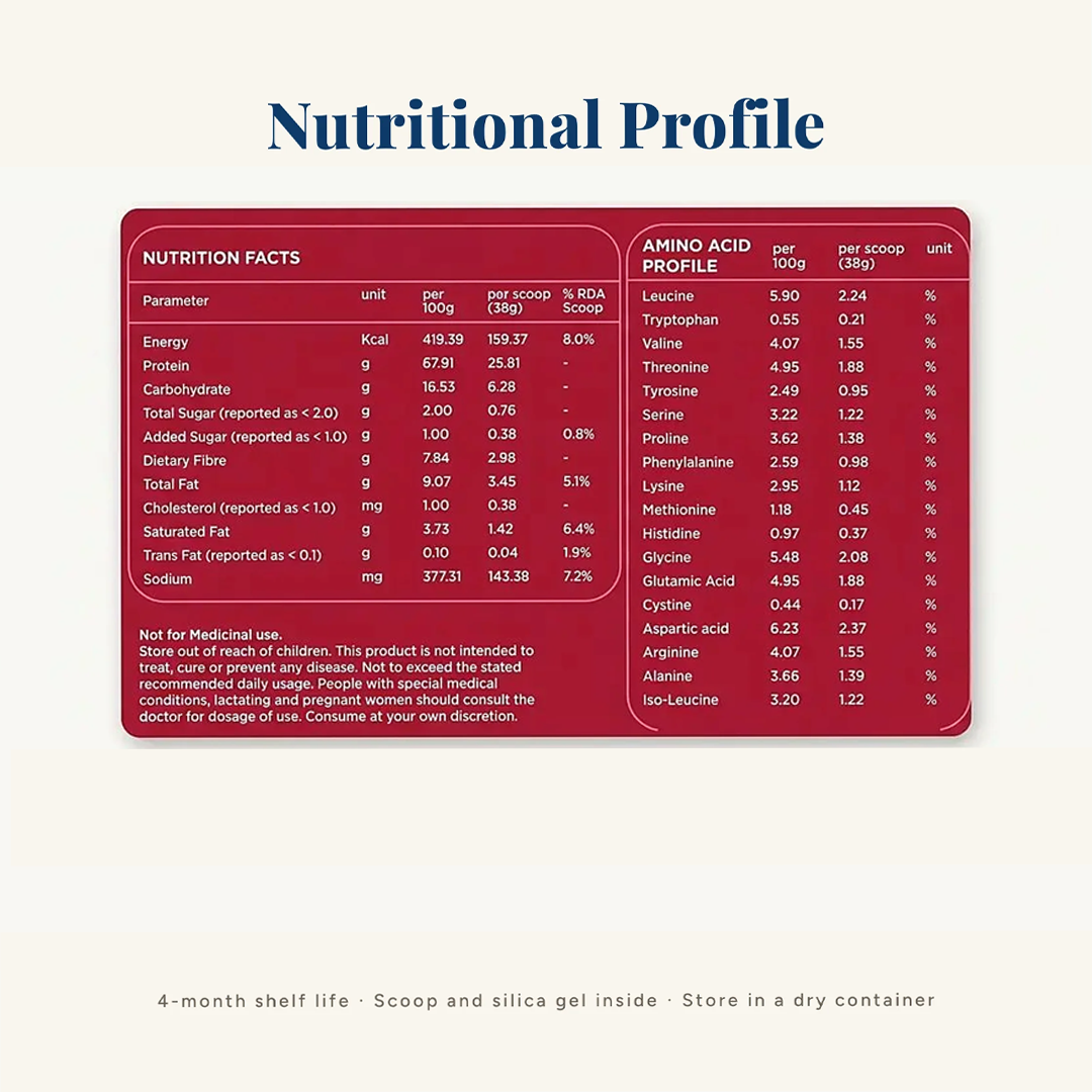 Super Plant Protein Trial Sachets