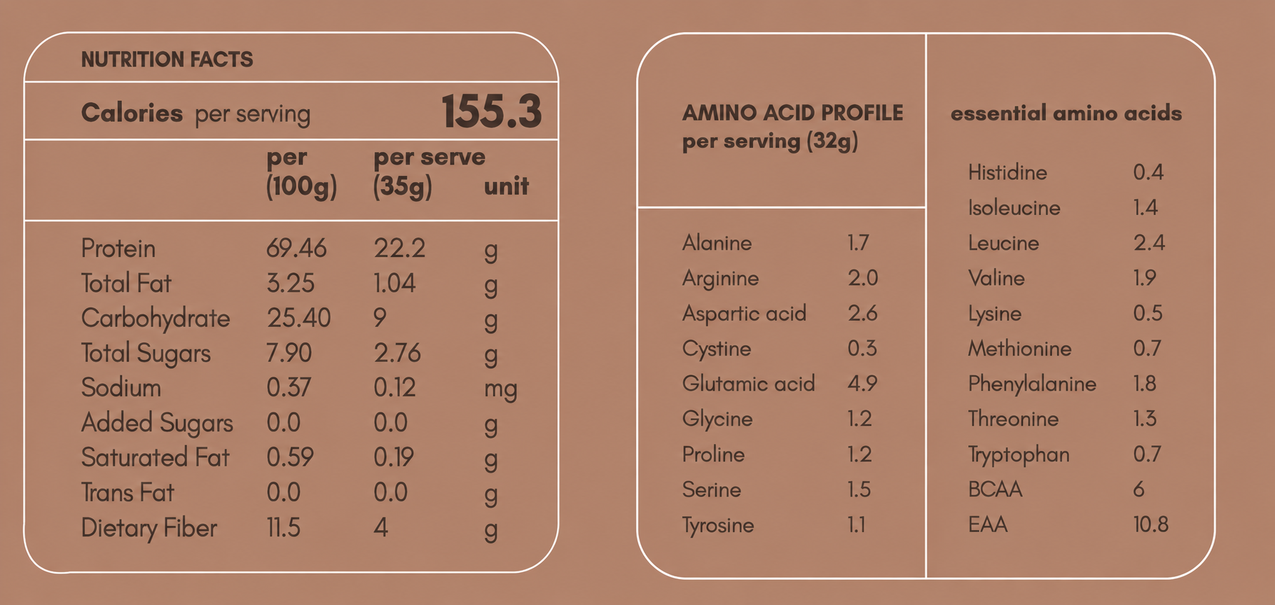 DAILY PRO-GUT Vegan Protein Collagen (Chocolate)