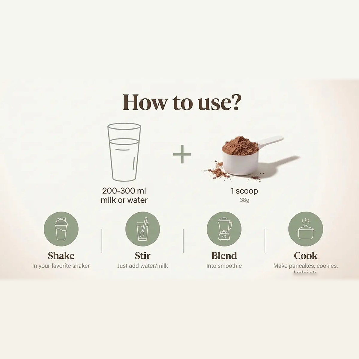 Super Plant Protein (Chocolate)