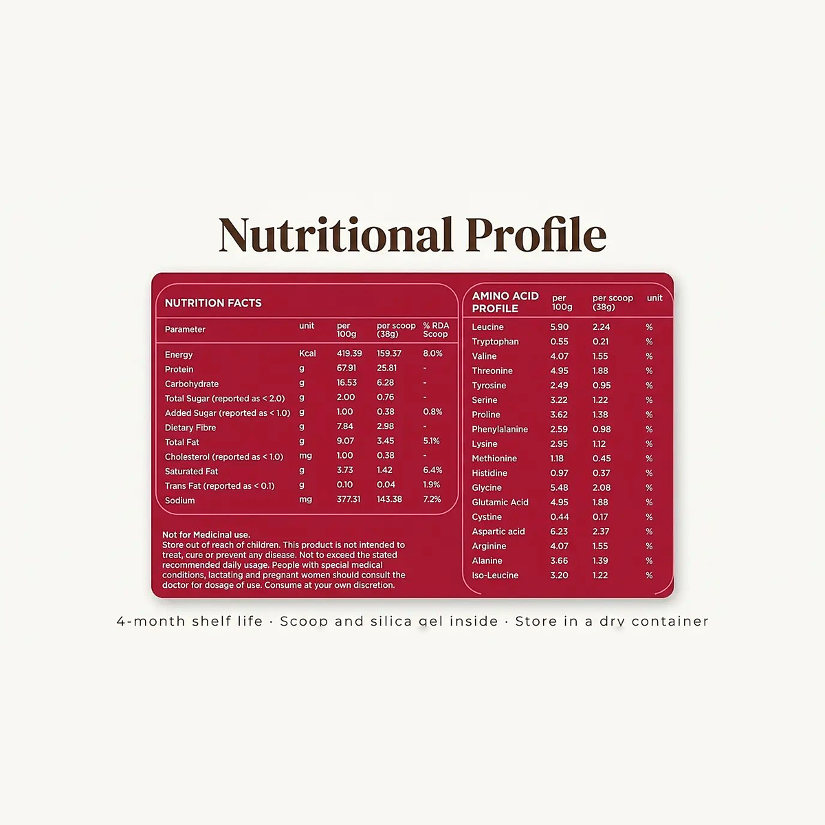 Super Plant Protein (Chocolate)
