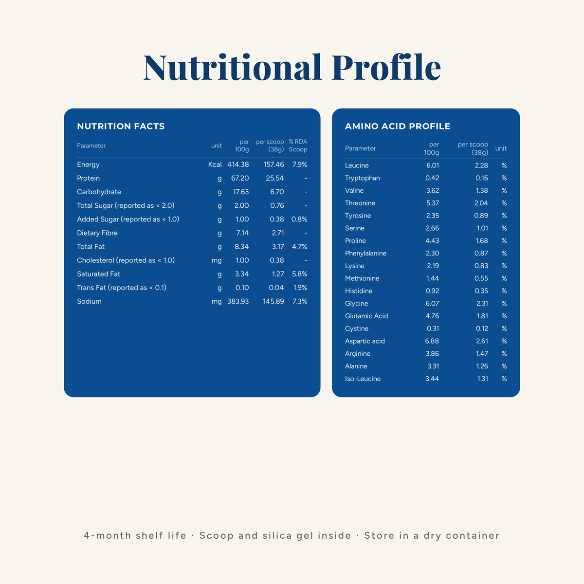 Super Plant Protein (Unflavoured)