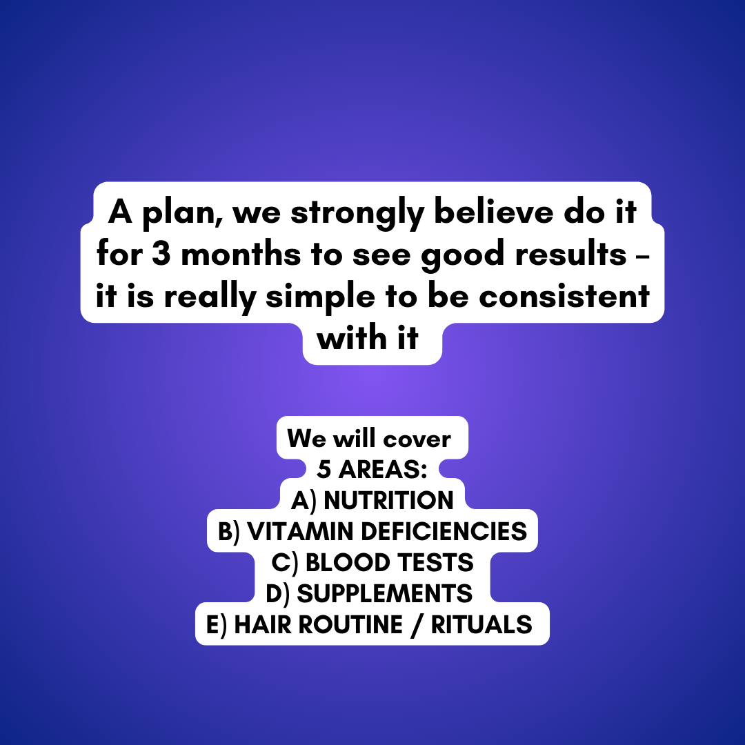 REDUCE HAIRFALL / INCREASE HAIR GROWTH PLAN